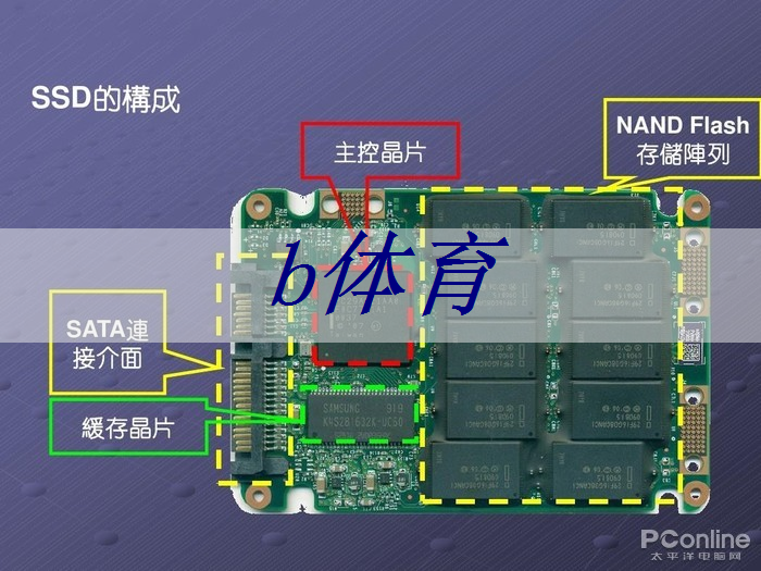 商业展示迎来智慧转型，智能商显开启新篇章